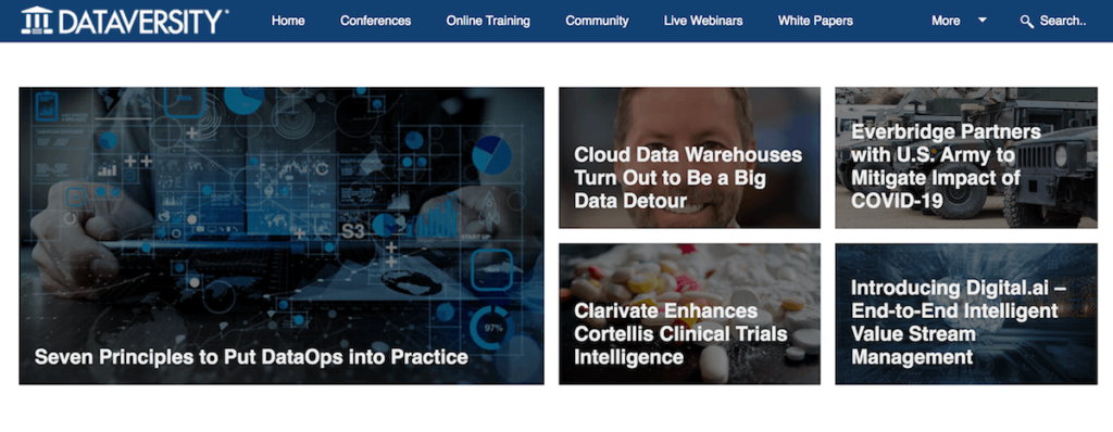 Big Data World Publication