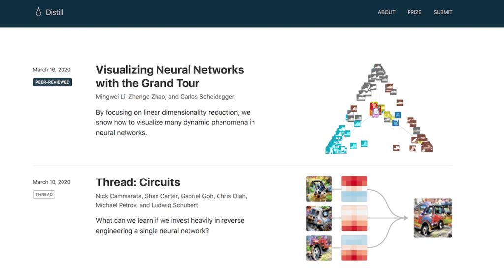 An academic journal for Machine Learning research.