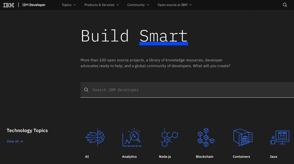 AI and coding publication